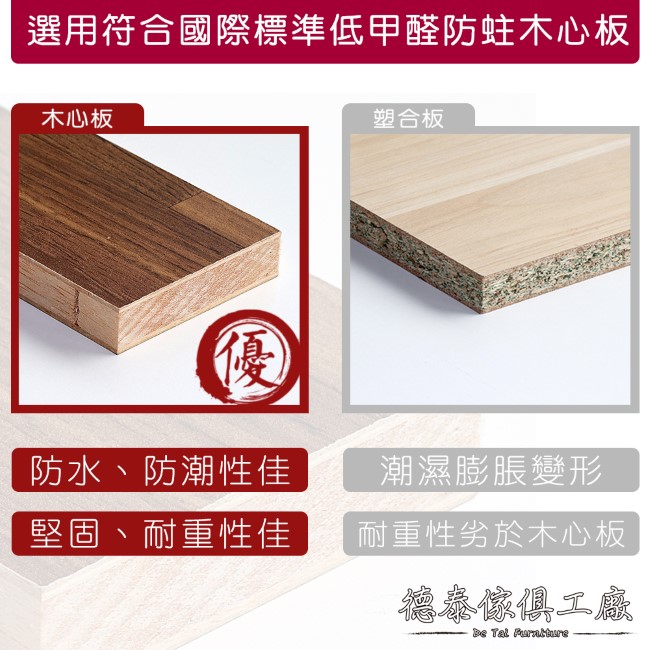 D&T 德泰傢俱 歐克斯工業生活4尺120CM書櫃-120.5x40x197cm