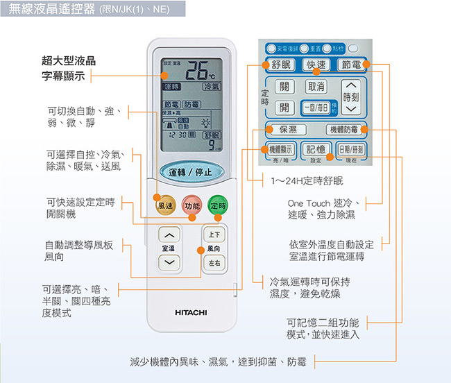 日立3-5坪頂級變頻冷專分離式冷氣RAS-28JK1/RAC-28JK1