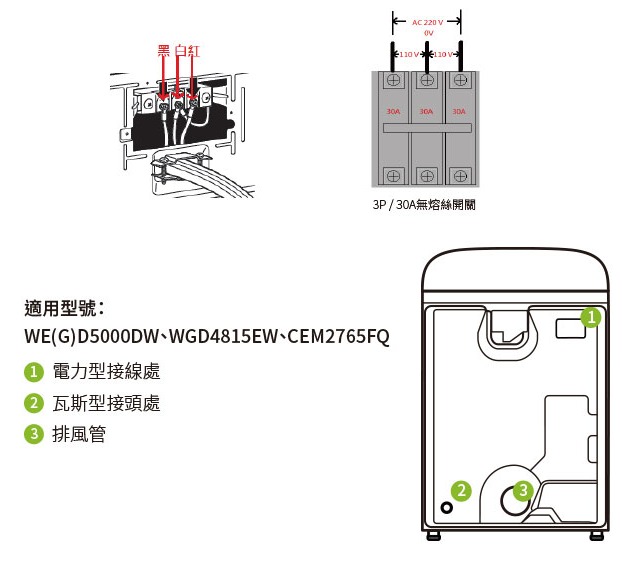 Whirlpool 惠而浦 12公斤商用投幣式 乾衣機 CEM2765FQ 線上刷卡免手續 另有 CAE2765FQ