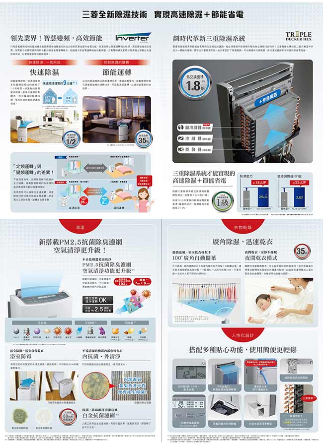 Mitsubishi三菱 19.5L 1級三重除濕系統清淨除濕機 MJ-E195HM 日本製