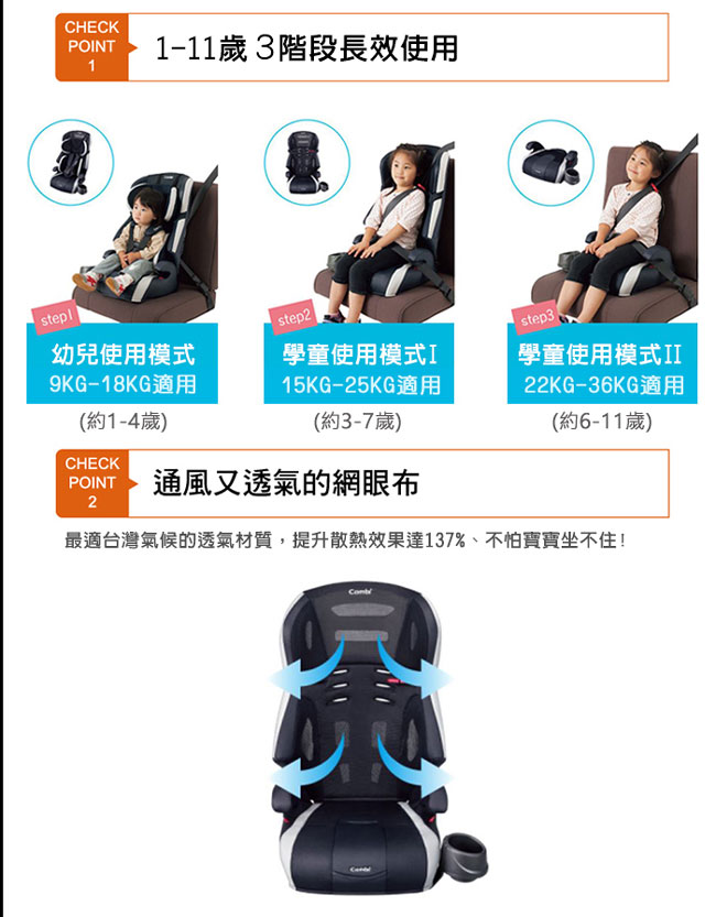 Combi Joytrip S 安全汽車座椅(2色可選)