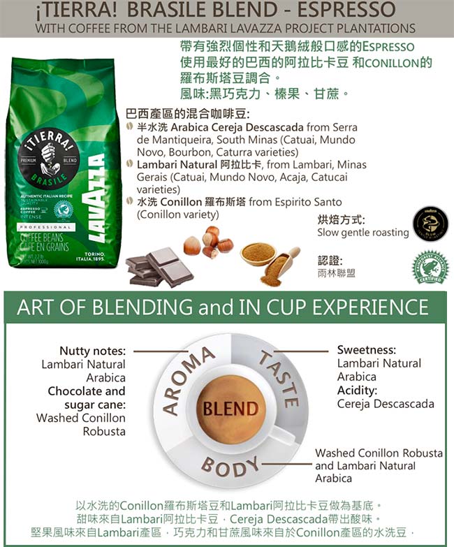 義大利LAVAZZA TIERRA BRASILE BLEND 咖啡豆(1000g)