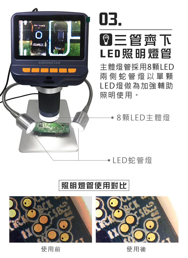 Andonstar AD106S 4.3吋螢幕USB數位電子顯微鏡+LED蛇管燈