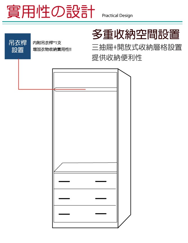 文創集 波可2.7尺衣櫃/收納櫃(吊衣桿＋三抽屜)-80.1x59.1x199.6cm免組