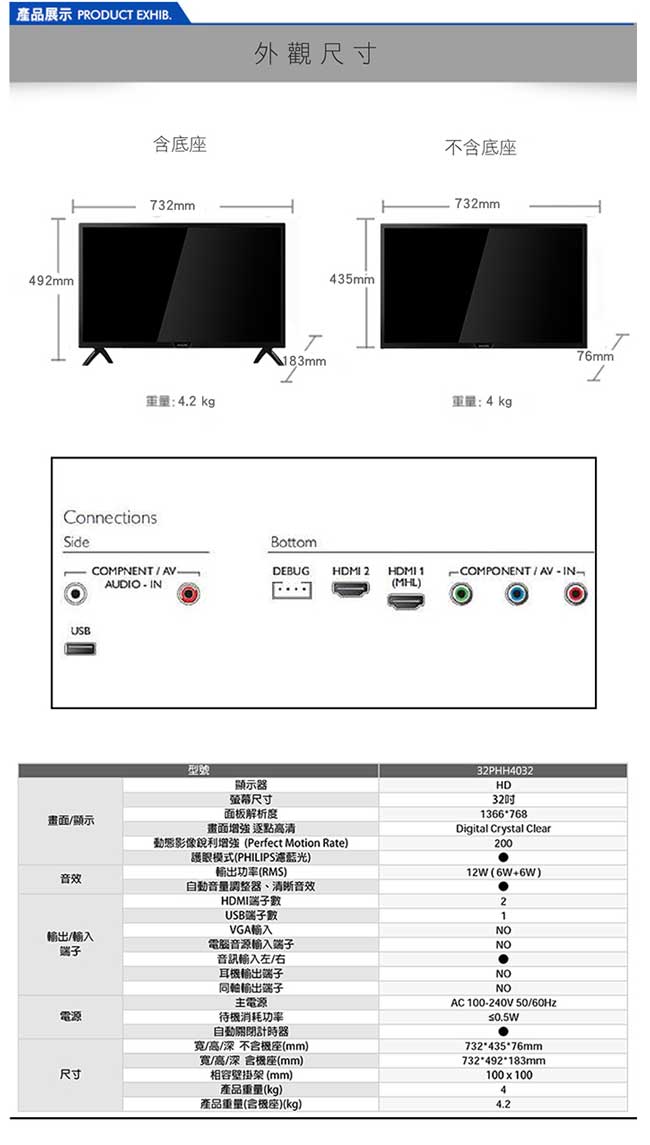 PHILIPS 32型多媒體液晶顯示器32PHH4032/96