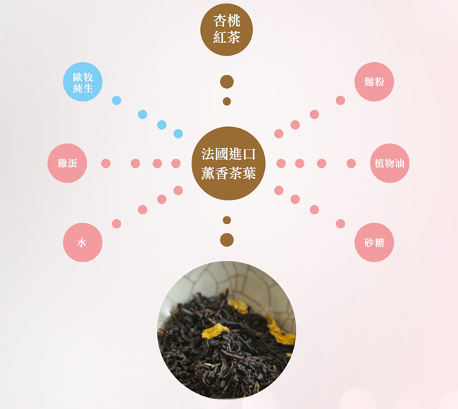 FuaFua Chiffon 杏桃紅茶 FuaFua卷-Apricot Black Tea