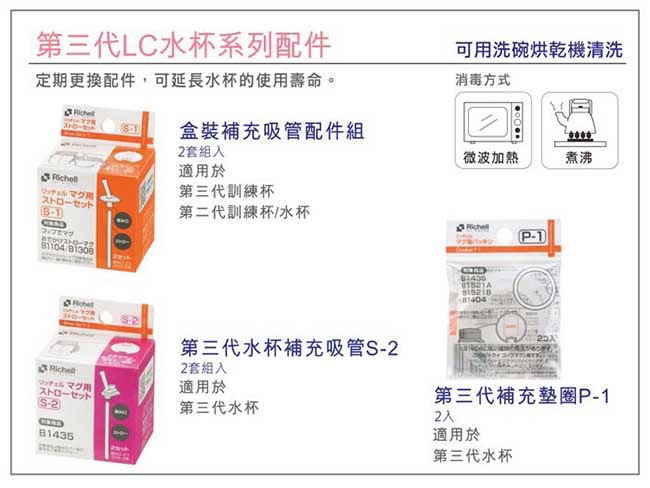 Richell利其爾 第三代水杯補充墊圈(2入)+補充吸管S-2