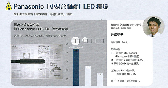 Panasonic國際牌 LED兩用檯燈夜燈 五段調光 SQ-LE530