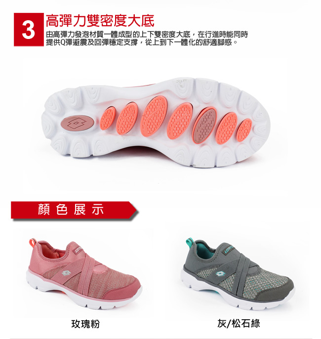 LOTTO 義大利 女 EASYWEAR 樂活輕跑鞋 (玫瑰粉)