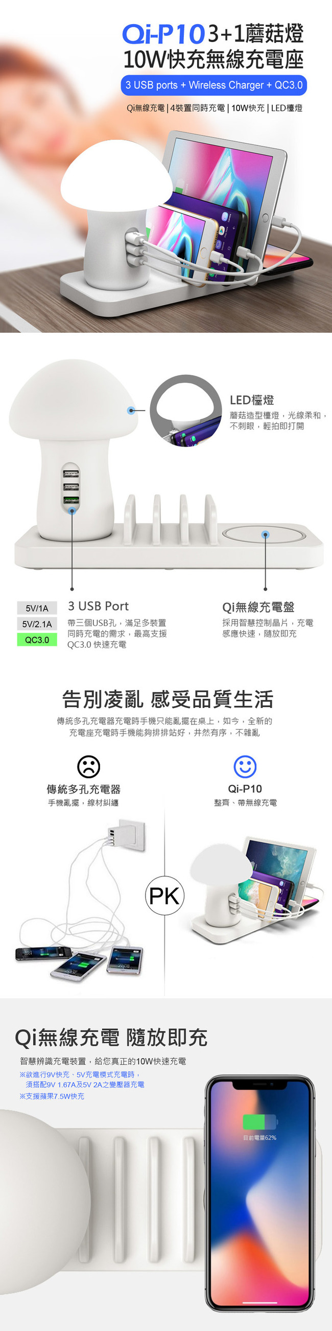 Qi-P10 LED蘑菇燈三孔USB輸出10W快充Qi無線充電座