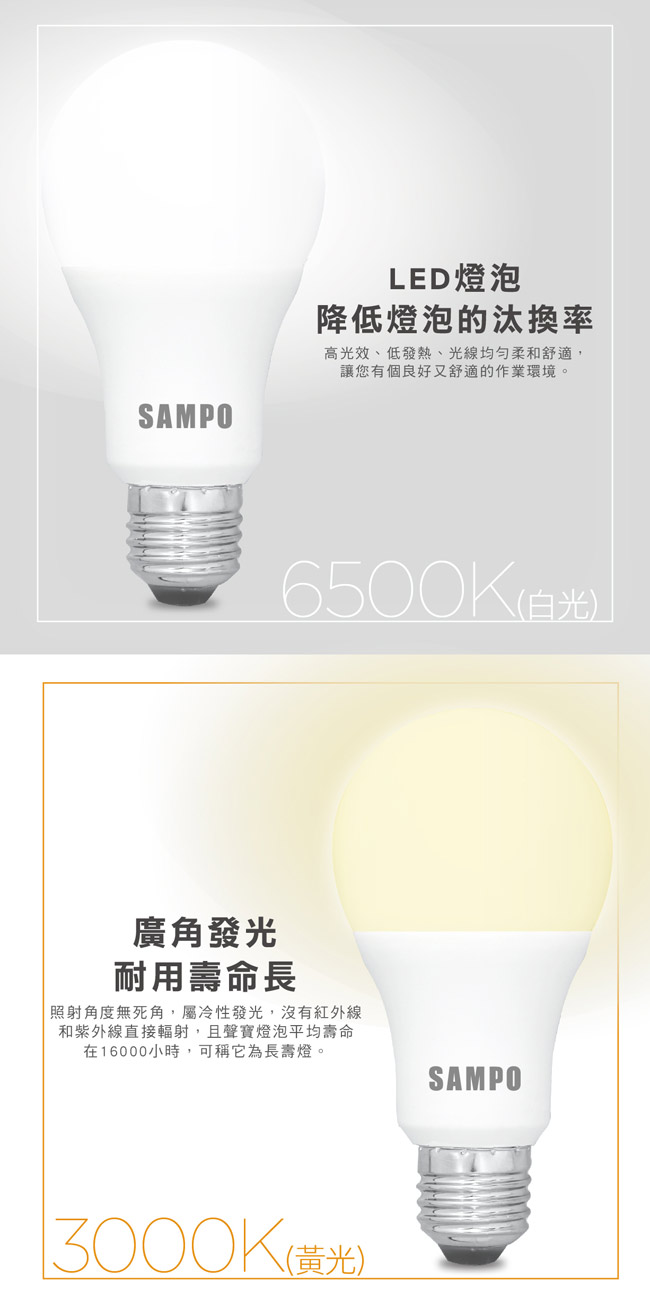 SAMPO聲寶全電壓13W LED燈泡-超值6入組(白光/黃光可選)