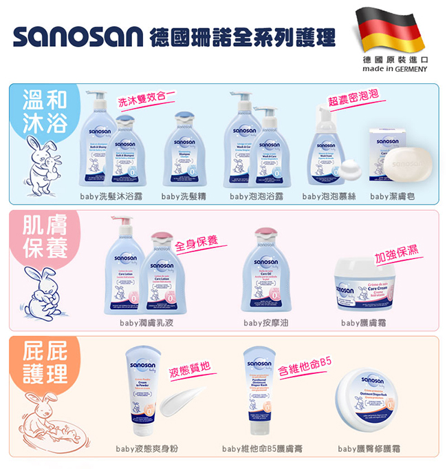 德國sanosan珊諾-baby維他命B5護膚膏100ml