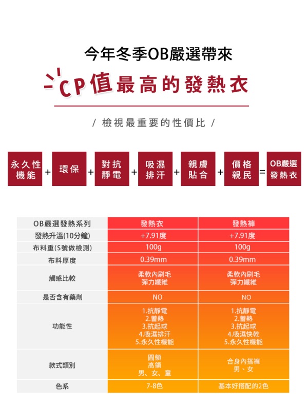 台灣製造~輕量內磨毛彈性保暖發熱褲(男)-OB大尺碼