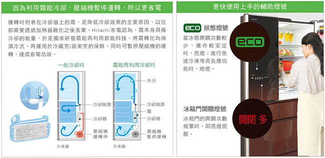 [無卡分期-12期]HITACHI日立 407L 1級變頻5門電冰箱 RS42HJL 左開特仕版