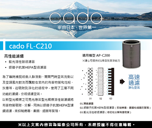 cado FL-C210濾芯(公司貨)