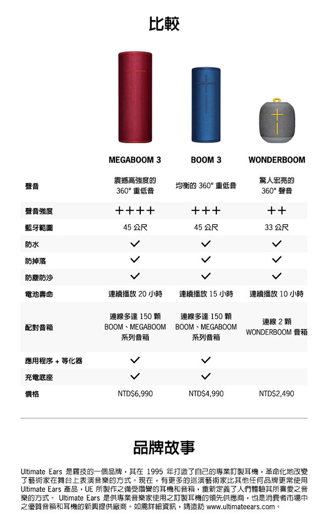 UE BOOM 3 無線藍牙喇叭