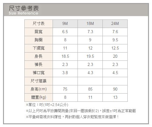 mamaway媽媽餵 迪士尼白馬王子裝包屁衣