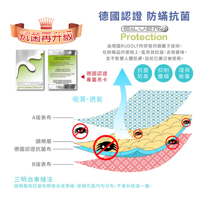 Betrise淺草雙人全鋪棉 環保印染新天絲德國銀離子防蹣抗菌四件式兩用被厚包組