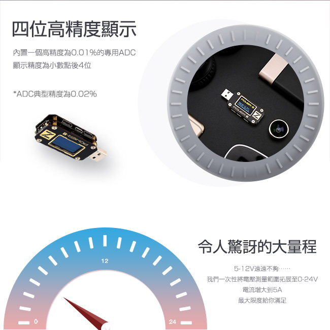 POWER-Z USB PD高精度測試儀(KM001 PRO)