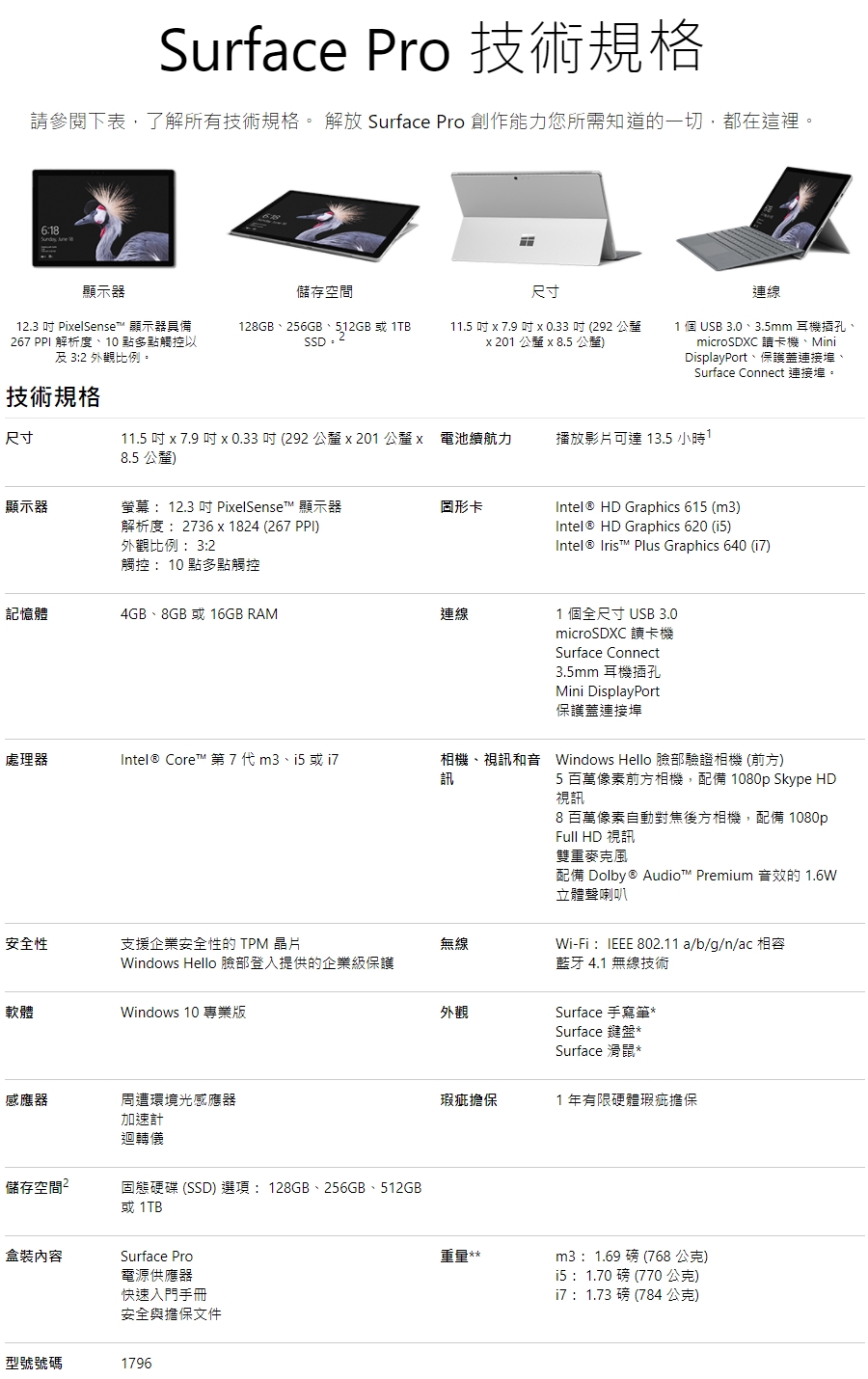 Microsoft New Surface Pro i5/8G/256G四色鍵盤可選