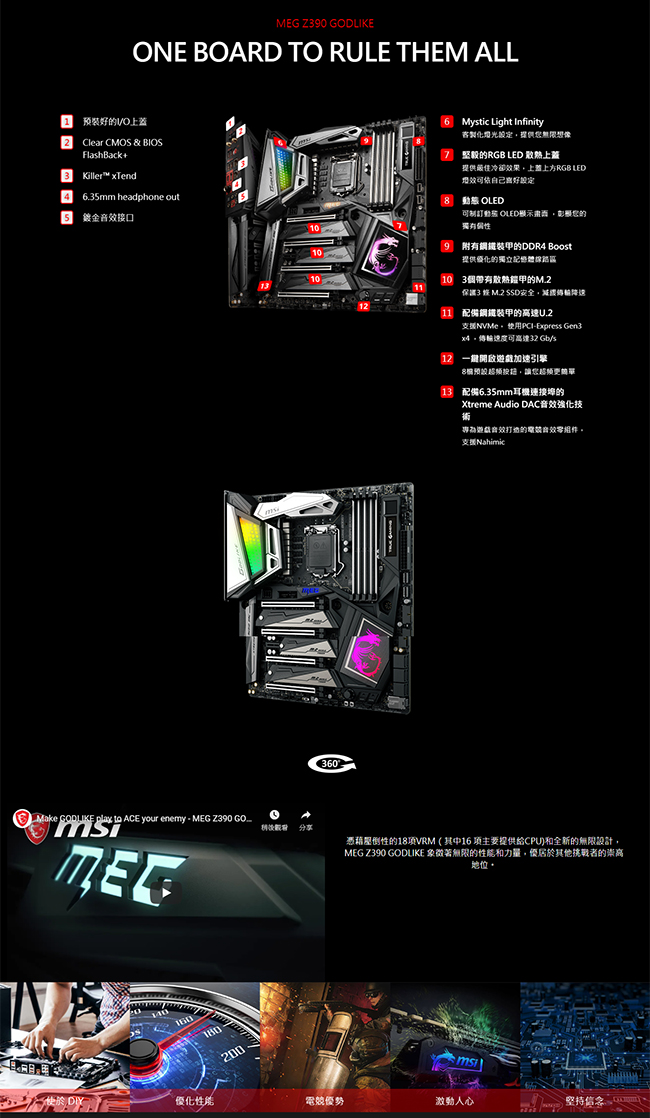 MSI微星 MEG Z390 GODLIKE 主機板