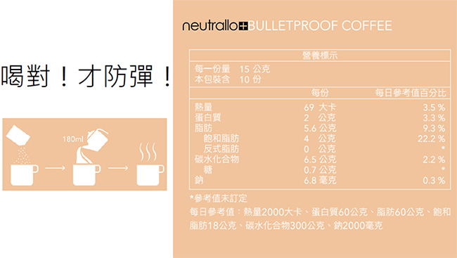 Neutrallo+ 防彈咖啡-2盒20入