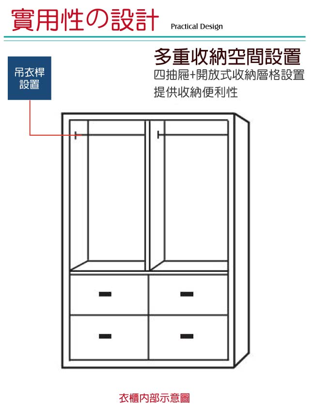 綠活居 伊東時尚4尺推門實木衣櫃(四抽屜＋吊衣桿)-118.5x58.5x195cm免組