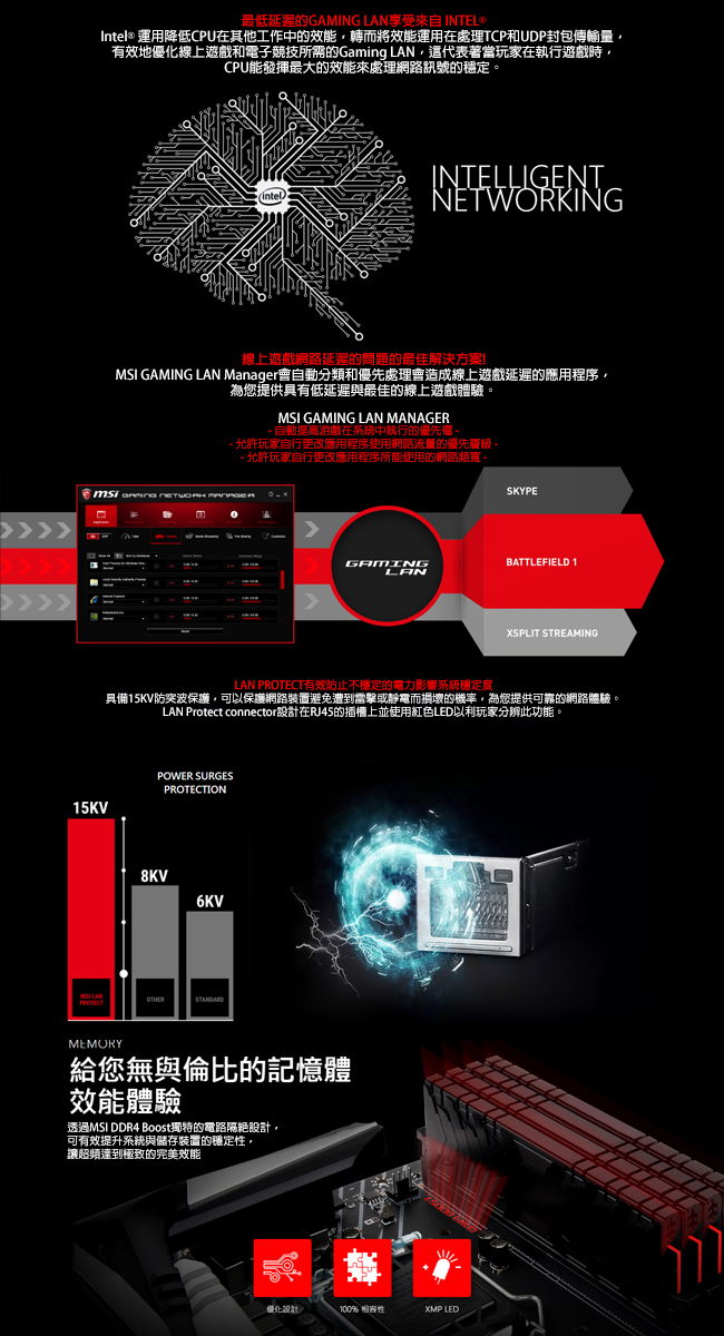 MSI微星 Z370 GAMING PRO CARBON 主機板