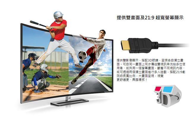 PQI HDMI 2.0a 2M 傳輸線