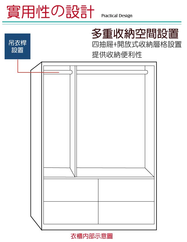 綠活居 邁亞花漾3.9尺二門四抽衣櫃(二色可選)-117x48x177cm免組