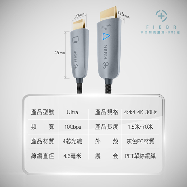 菲伯爾FIBBR高畫質 Ultra 光纖HDMI 1.4連接線 -10M