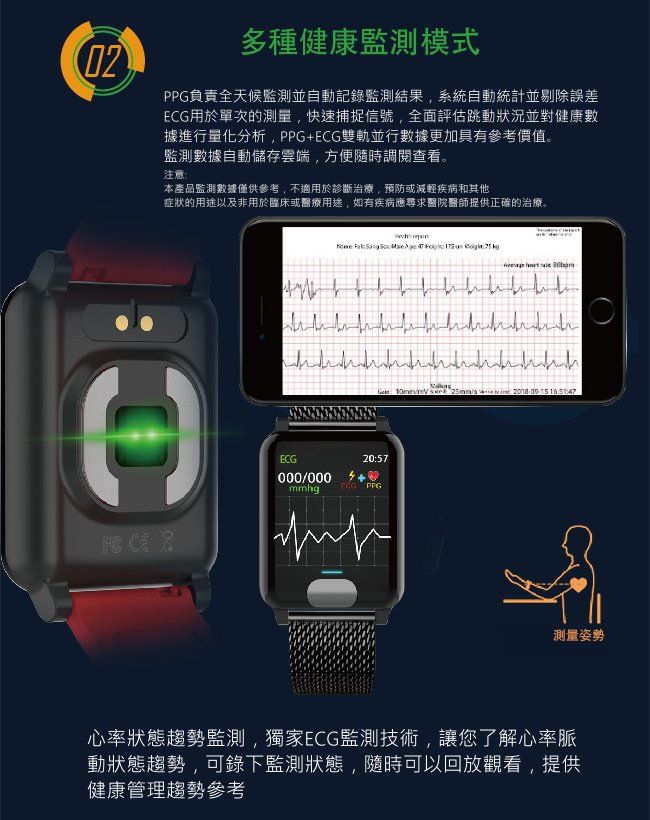 JSmax SW-E04H8 智慧AI多功能健康管理手環