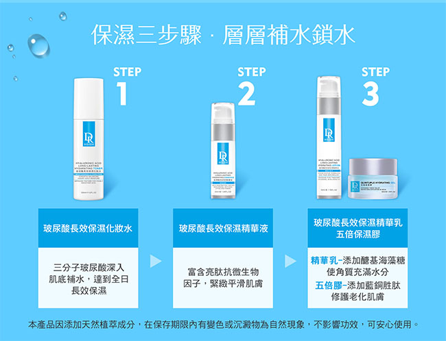 Dr.Hsieh 玻尿酸長效保濕化妝水120ml