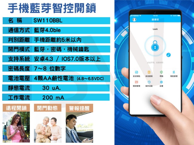SW110BBL 三合一電子鎖 藍芽 密碼 鑰匙(APP遠端密碼) 不含安裝
