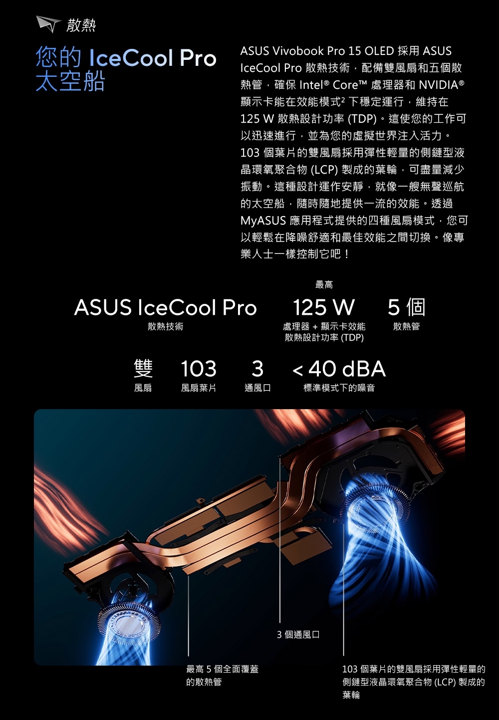 散熱您的 IceCool Pro太空船ASUS Vivobook Pro 15 OLEDASUSIceCool Pro 散熱技術配備雙風扇和五個散熱管 Intel® Core™ 處理器和 NVIDIA®顯示卡能在效能模式下穩定運行維持在125 W 散熱設計功率(TDP)。這使您的工作可以迅速進行,並為您的虛擬世界注入活力。103 個葉片的雙風扇採用彈性輕量的側鏈型液晶環氧聚合物 (LCP)製成的葉輪·可盡量減少振動。這種設計運作安靜,就像一艘無聲巡航的太空船,隨時隨地提供一流的效能。透過MyASUS 應用程式提供的四種風扇模式,您可以輕鬆在降噪舒適和最佳效能之間切換。像專業人士一樣控制它吧!ASUS IceCool Pro散熱技術最高125 W處理器  顯示卡效能散熱設計功率(TDP)5個散熱管雙1033 40 dBA風扇風扇葉片通風口標準模式下的噪音最高5個全面覆蓋的散熱管3個通風口103 個葉片的雙風扇採用彈性輕量的側鏈型液晶環氧聚合物(LCP)製成的葉輪