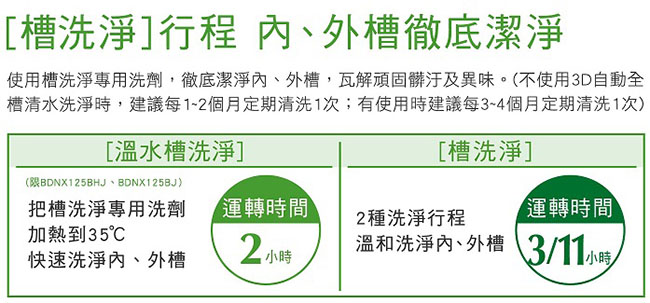 [無卡分期-12期]日立擺動式溫水尼加拉飛瀑洗脫烘滾筒洗衣機 BDNX125BJ左開