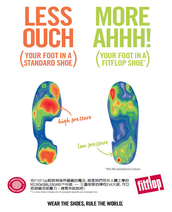 FitFlop LACELESS樂福鞋黑色