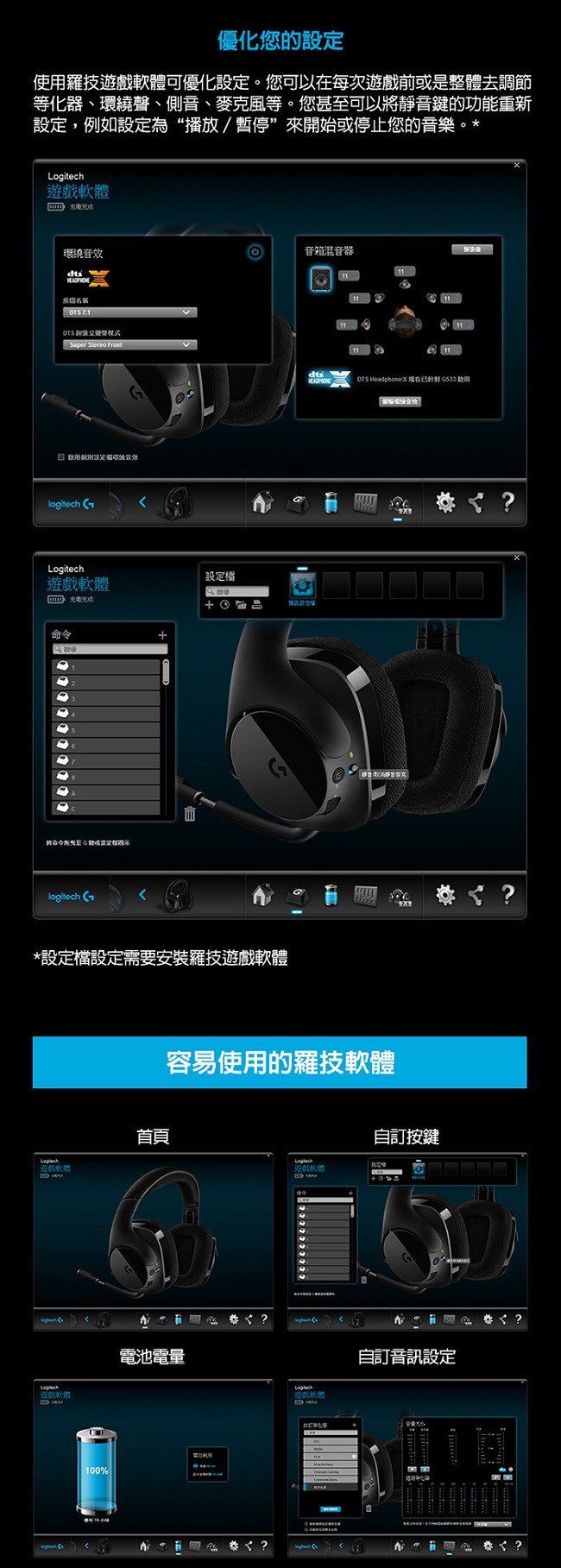 羅技g533 7 1 環繞音效遊戲耳機麥克風 Logitech 羅技 Yahoo奇摩購物中心