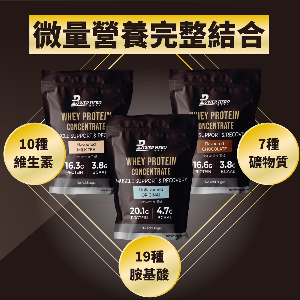 微量營養完整結合10種 HEROWHEY PROTEICONCENTRATE SUPPORT & RECFlavouredMILK TEAper serving 25g) PROTEINBCAAsNo Add sugarNET  HEROWHEY PROTEINCONCENTRATEMUSCLE SUPPORT & RECOVERYUnflavouredORIGINAL HEROIEY PROTEINONCENTRATESUPPORT & RECOVEFlavouredCHOCOLATEper serving 25g)16.6 3.8cPROTEINBCAAsNo Add sugarNET  7種礦物質per serving (25g)20.c 4.7cPROTEINBCAAsNo Add sugarNET  (19種胺基酸