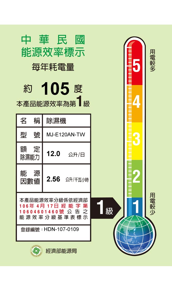 Mitsubishi三菱 12L 1級旗艦機能精巧機身清淨除濕機 MJ-E120AN 日本製