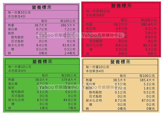 Levic樂扉 有機寶寶米餅x4盒