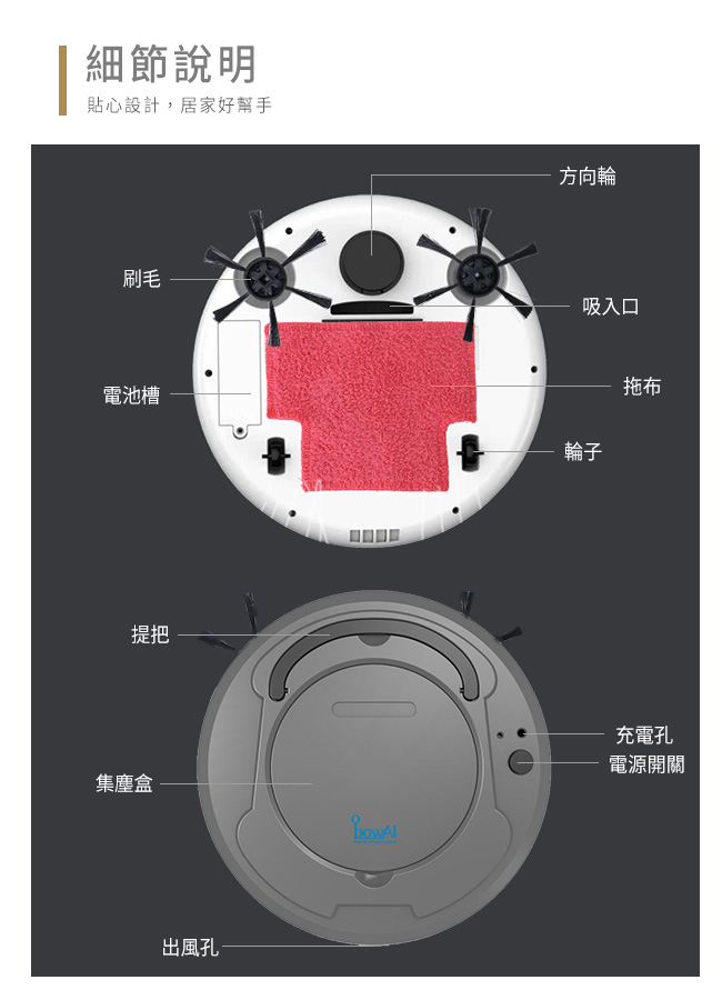 SWEEPER掃地/拖地/吸塵三合一數位智能迷你掃地機器人