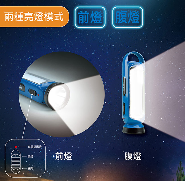 【太星電工】夜巡俠LED充電式手電筒