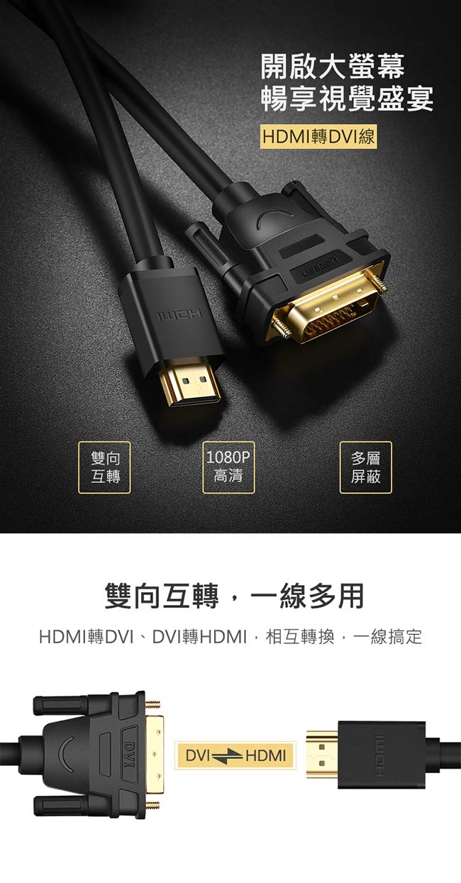 綠聯2M HDMI轉DVI雙向互轉線