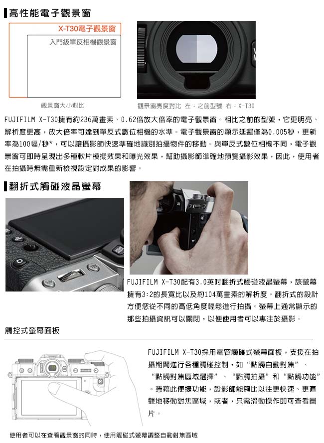 FUJIFILM X-T30+18-55mm單鏡組*(中文平輸)