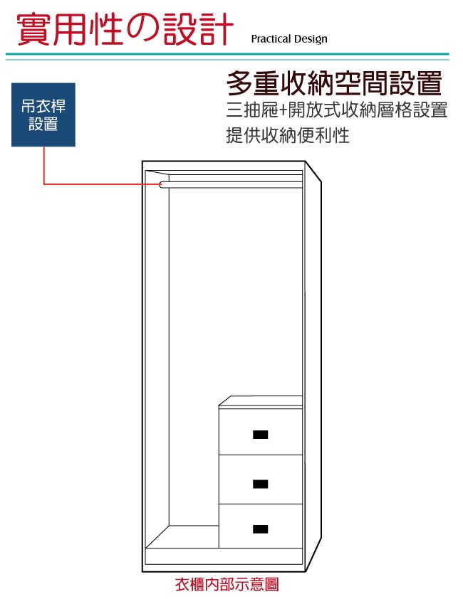 文創集 克利時尚2.7尺二門三抽衣櫃/收納櫃-81x60x199cm免組