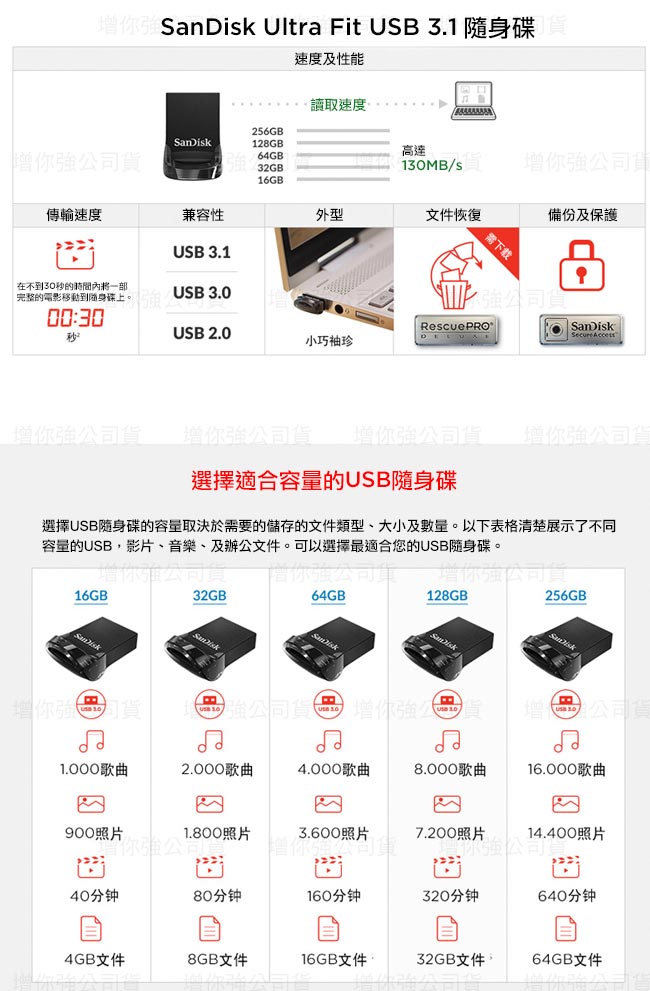 SanDisk USB 3.1 16GB 高速隨身碟 (公司貨) CZ430 超值5入組