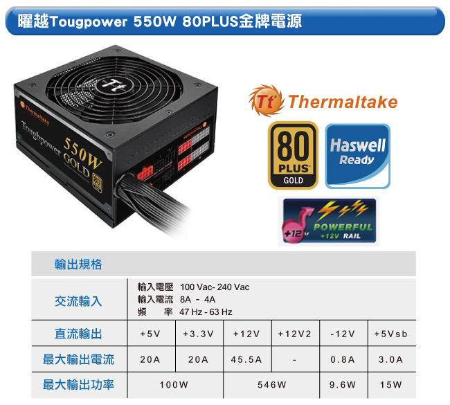 技嘉Z390平台[星焰獵神]i5六核RTX2060獨顯電玩機