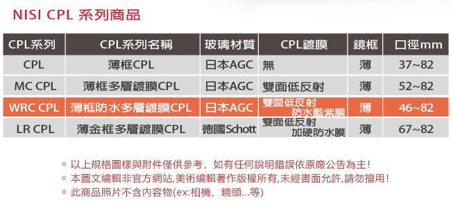 NiSi 耐司 WRC 46mm CPL AR 超薄框多層鍍膜偏光鏡(雙面疏油疏水)