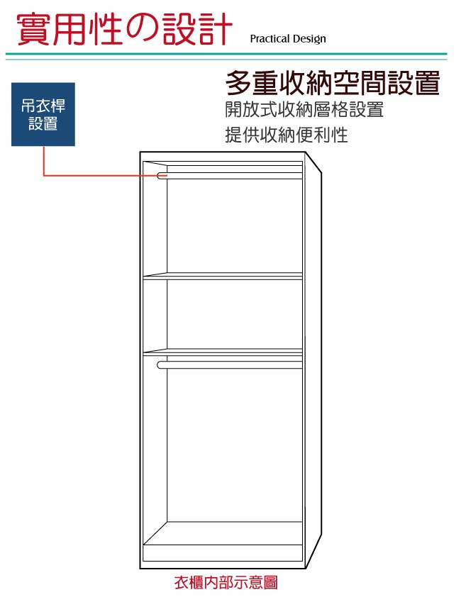 綠活居 邁斯里2.5尺四門雙吊衣櫃/收納櫃(二色可選)-75x55x203cm免組